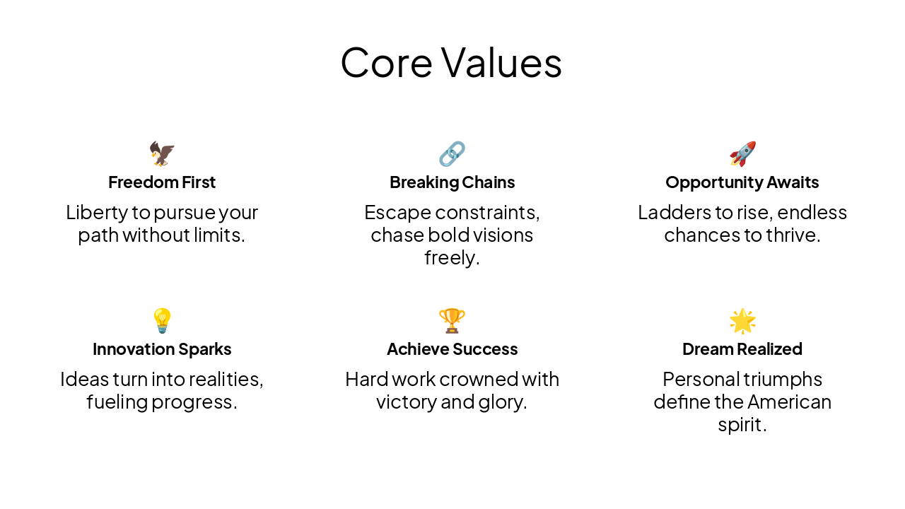 Slide 4 - Core Values