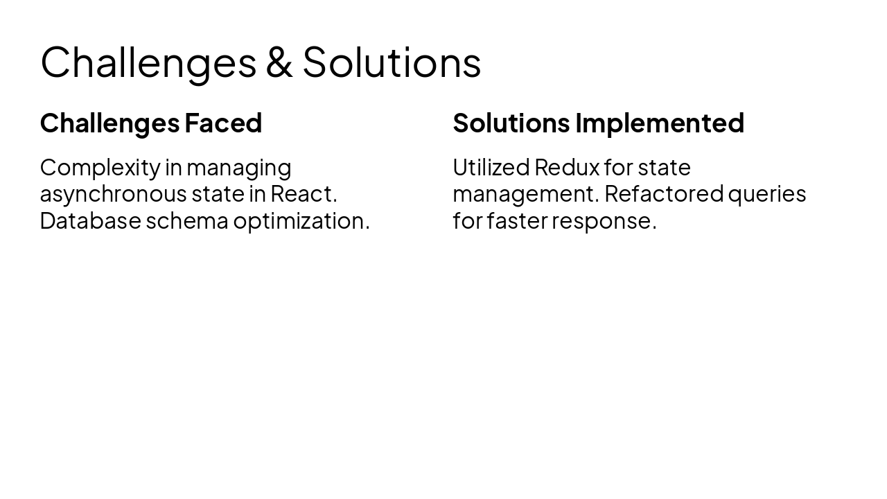 Slide 10 - Challenges & Solutions