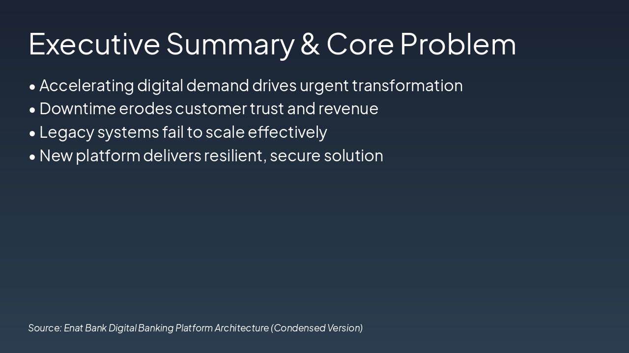 Slide 2 - Executive Summary & Core Problem