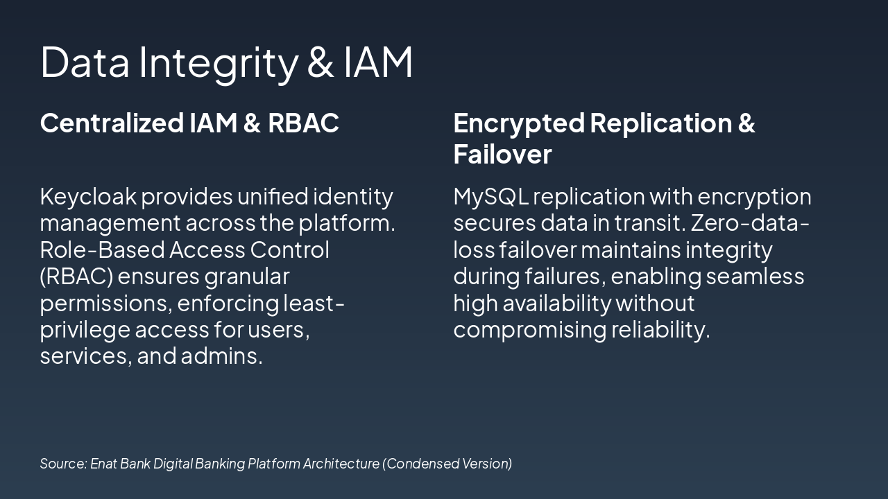 Slide 7 - Data Integrity & IAM