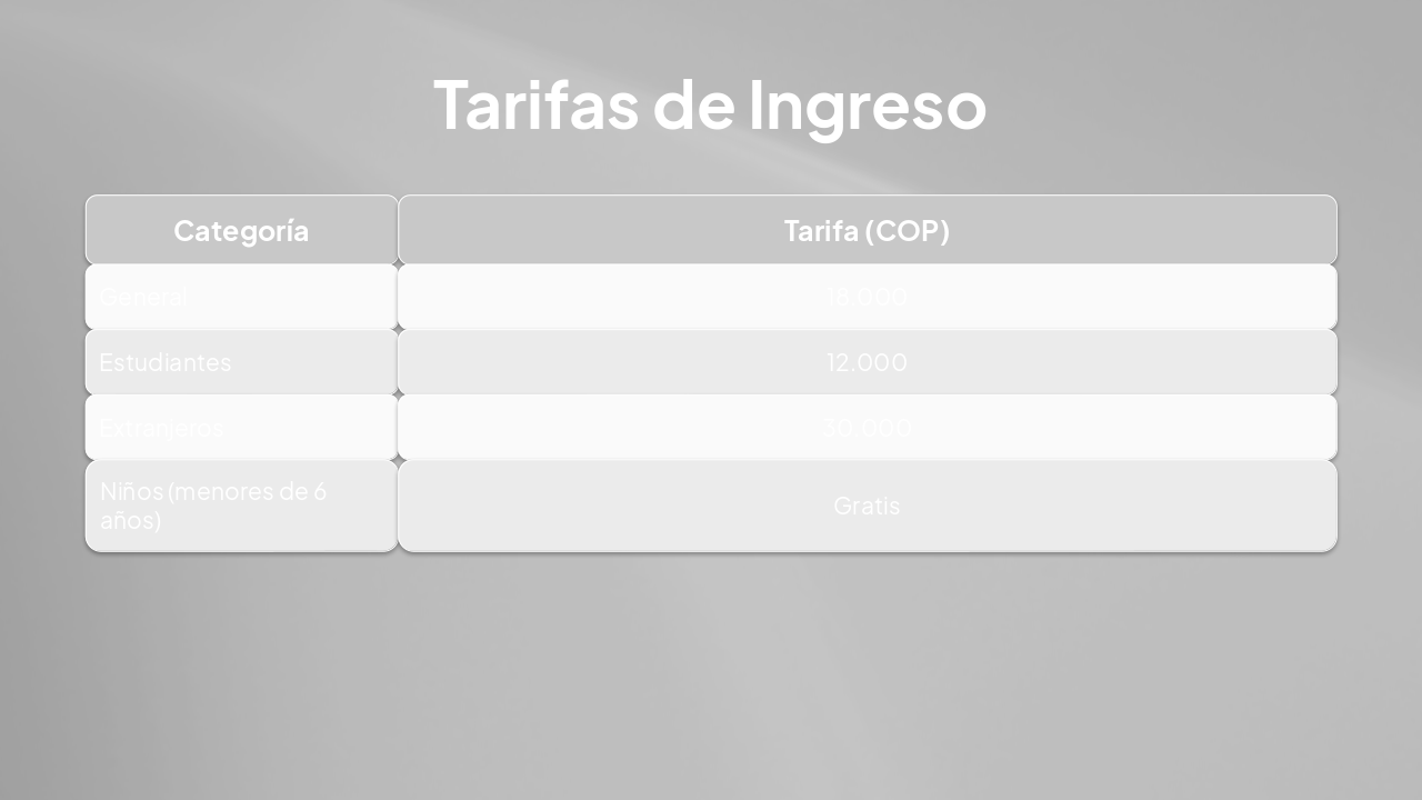 Slide 6 - Tarifas de Ingreso