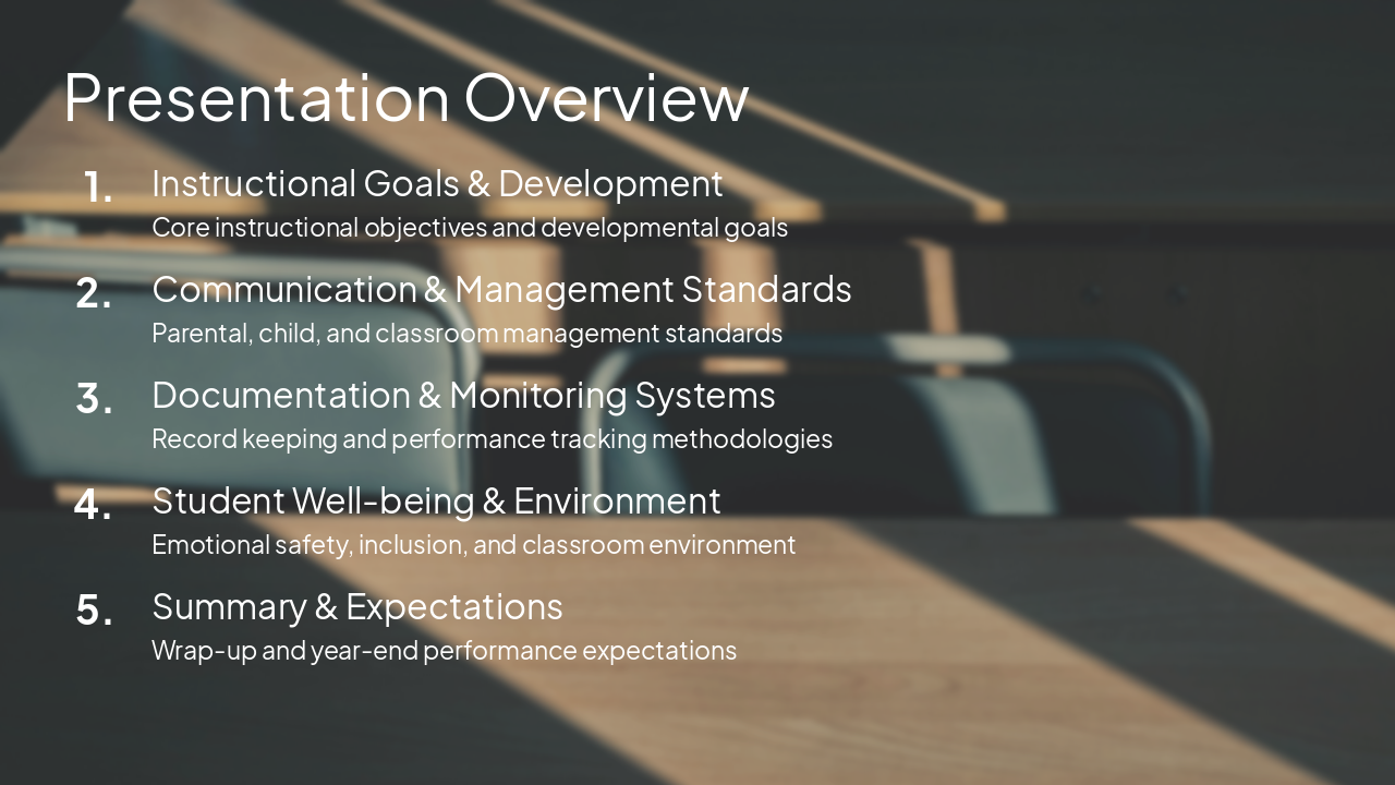 Slide 2 - Presentation Overview