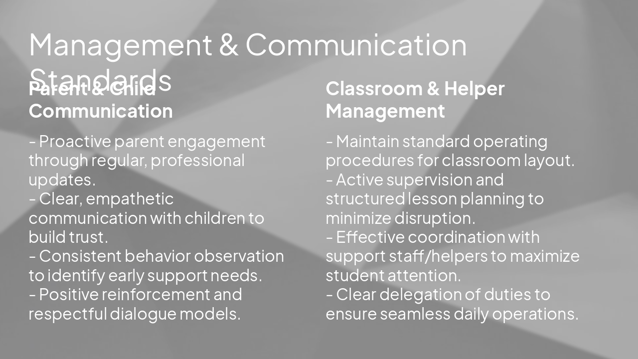 Slide 6 - Management & Communication Standards