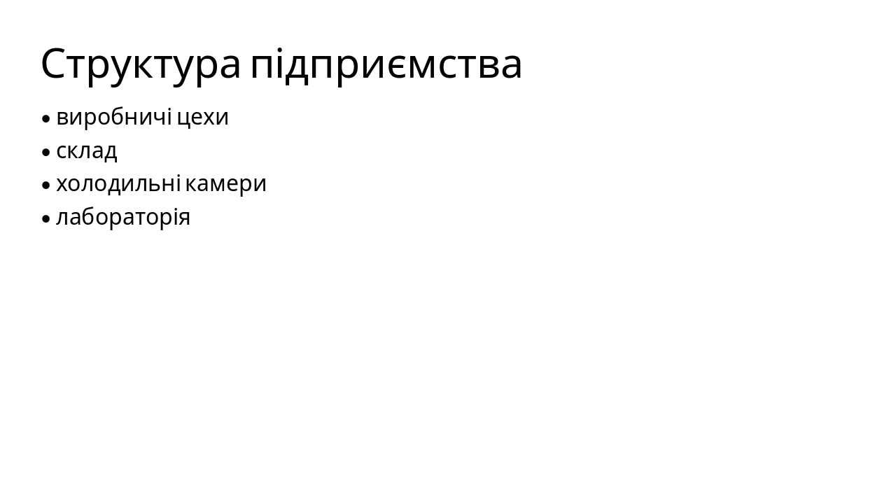 Slide 3 - Структура підприємства