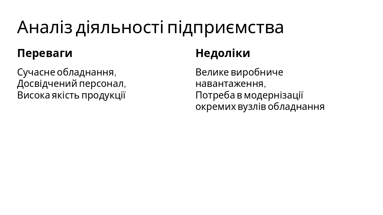 Slide 10 - Аналіз діяльності підприємства