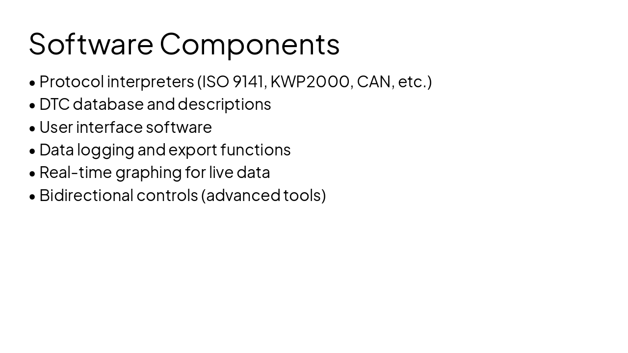 Slide 7 - Software Components