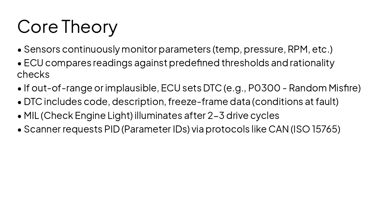 Slide 10 - Core Theory