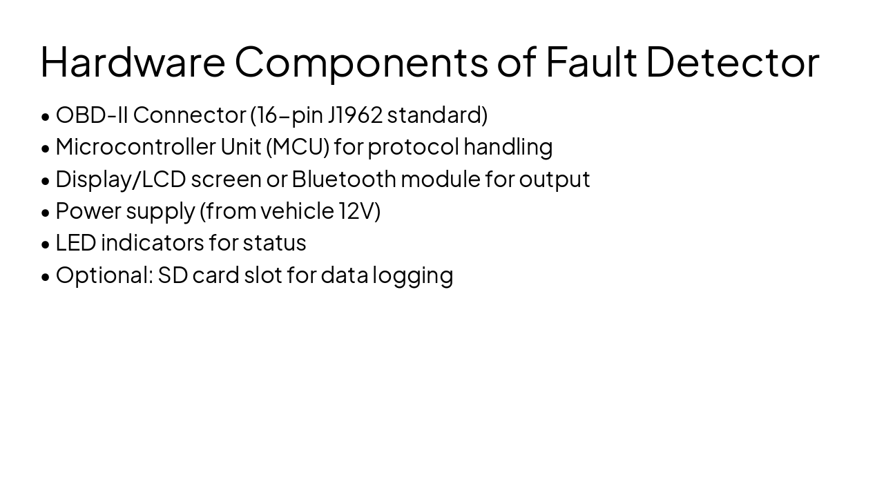 Slide 6 - Hardware Components of Fault Detector