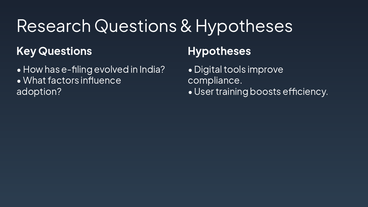 Slide 4 - Research Questions & Hypotheses