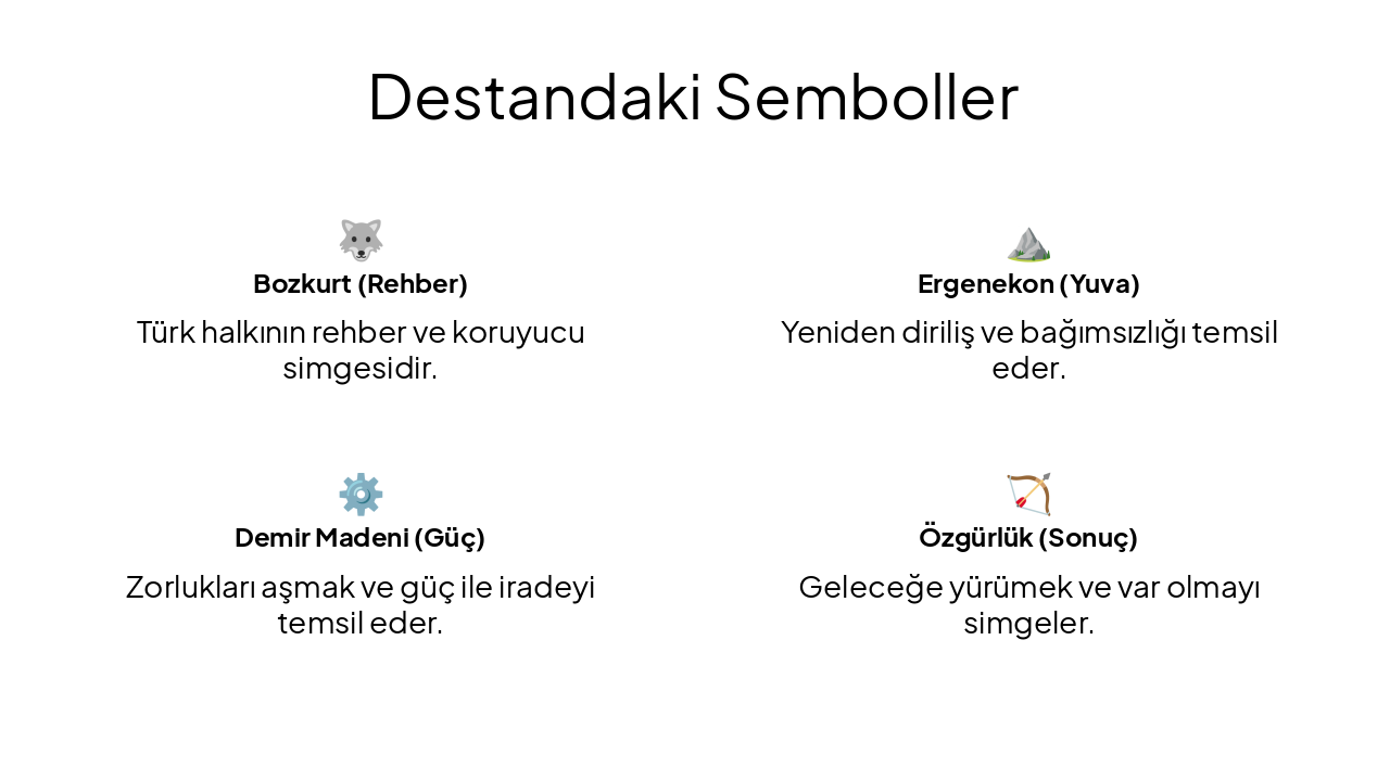Slide 12 - Destandaki Semboller