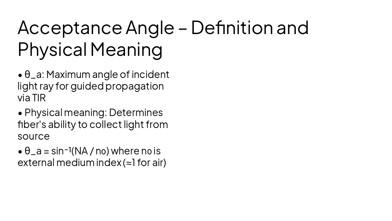 Slide 8 - Acceptance Angle – Definition and Physical Meaning