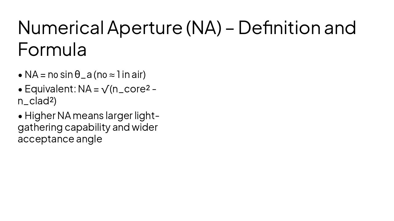 Slide 9 - Numerical Aperture (NA) – Definition and Formula