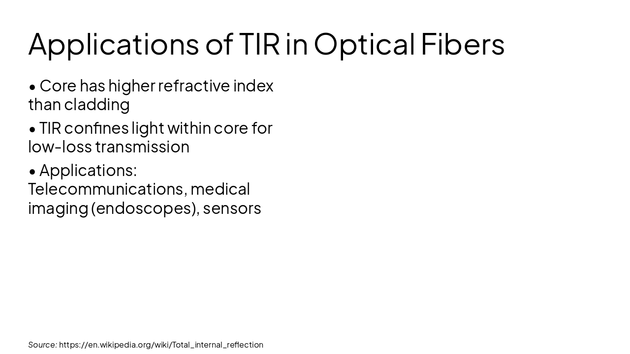 Slide 7 - Applications of TIR in Optical Fibers