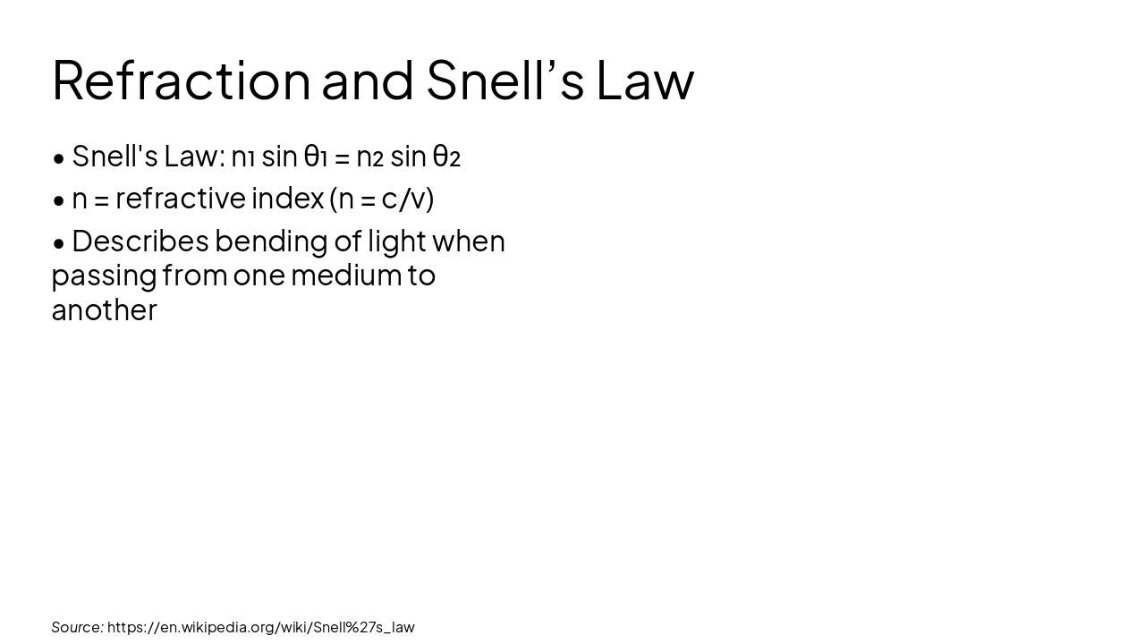 Slide 4 - Refraction and Snell’s Law