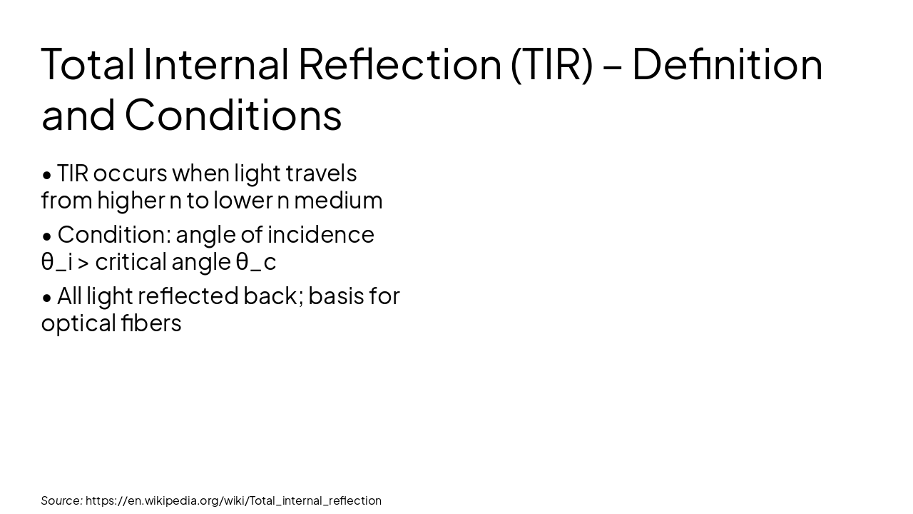 Slide 5 - Total Internal Reflection (TIR) – Definition and Conditions