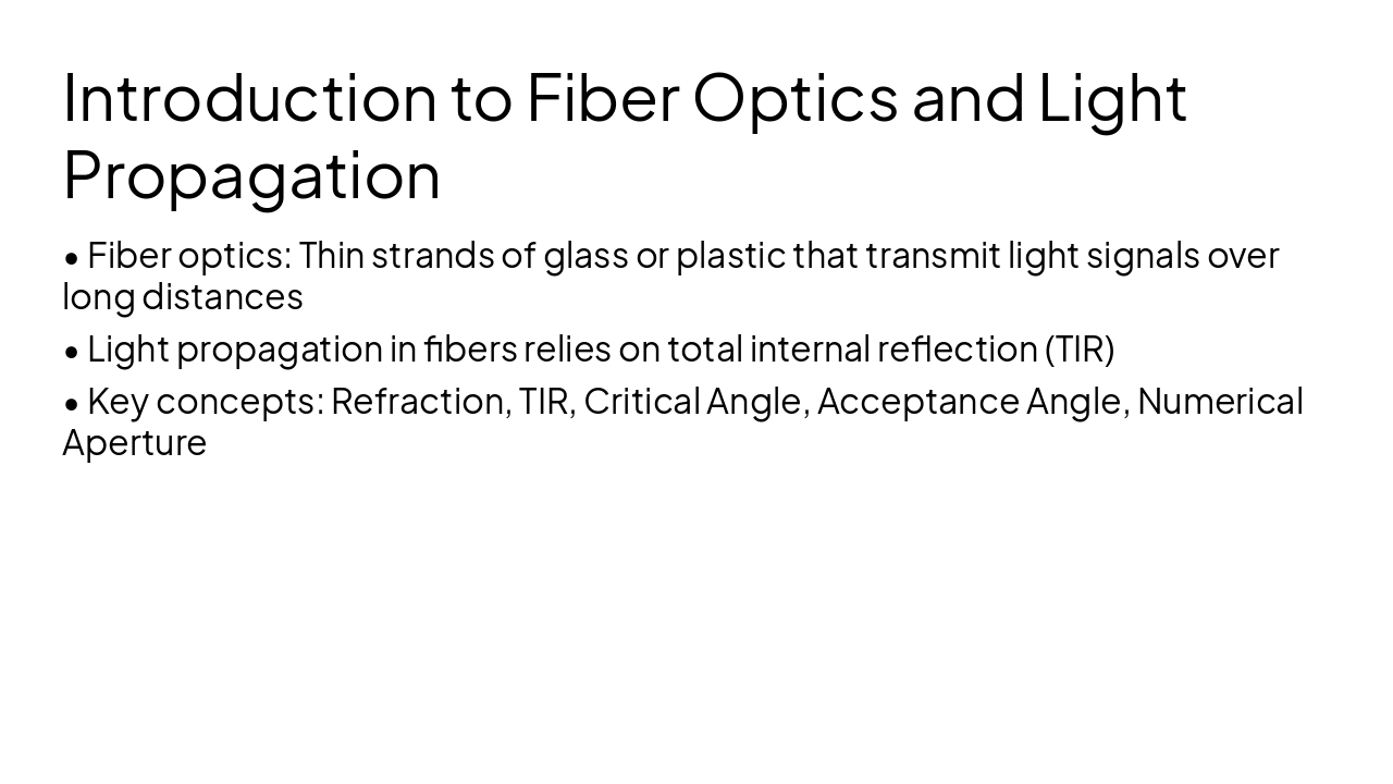 Slide 3 - Introduction to Fiber Optics and Light Propagation