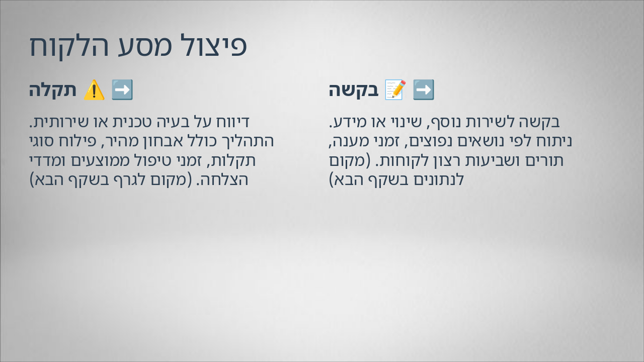 Slide 3 - פיצול מסע הלקוח