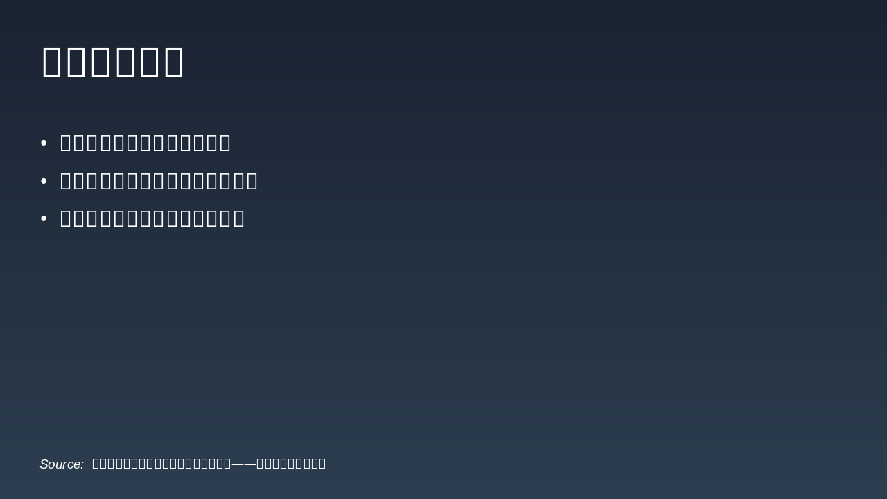 Slide 4 - 研究背景详述