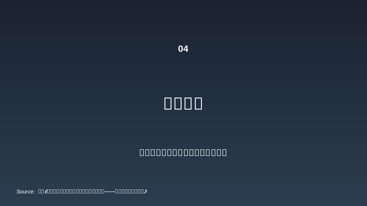 Slide 10 - 嘉绒藏族传统建筑的民族特色与文化内涵