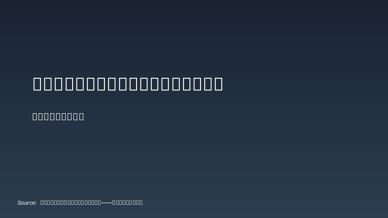 Ethnic Features and Cultural Essence of Jiarong Tibetan Arch