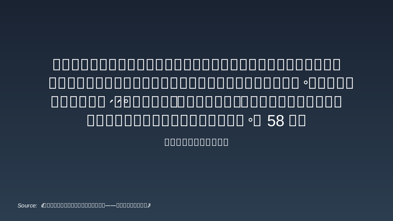 Slide 18 - 结论与展望