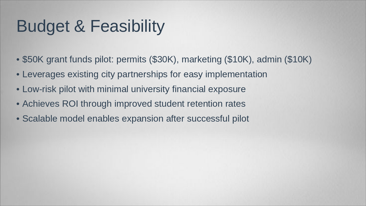 Slide 7 - Budget & Feasibility