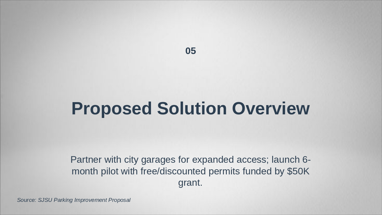 Slide 5 - Improving Student Parking Access & Affordability at SJSU