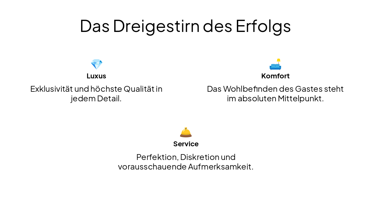 Slide 5 - Das Dreigestirn des Erfolgs