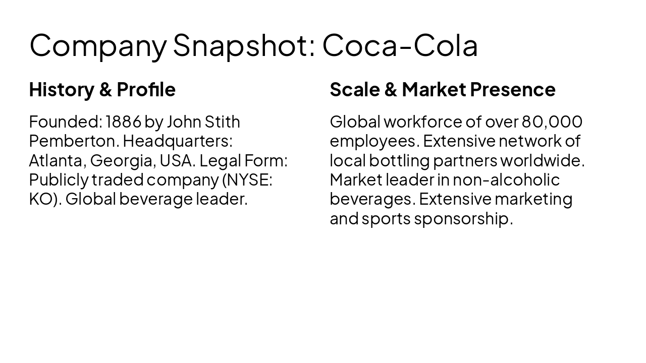 Slide 6 - Company Snapshot: Coca-Cola