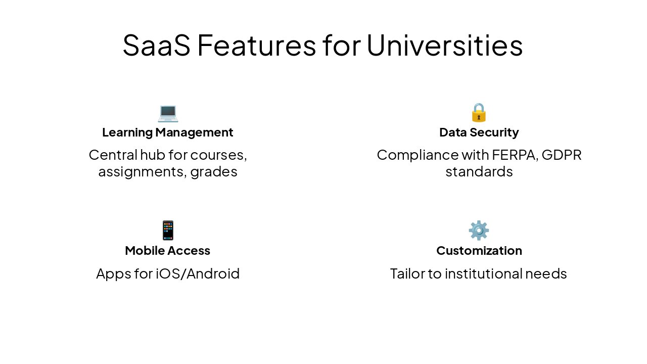 Slide 18 - SaaS Features for Universities