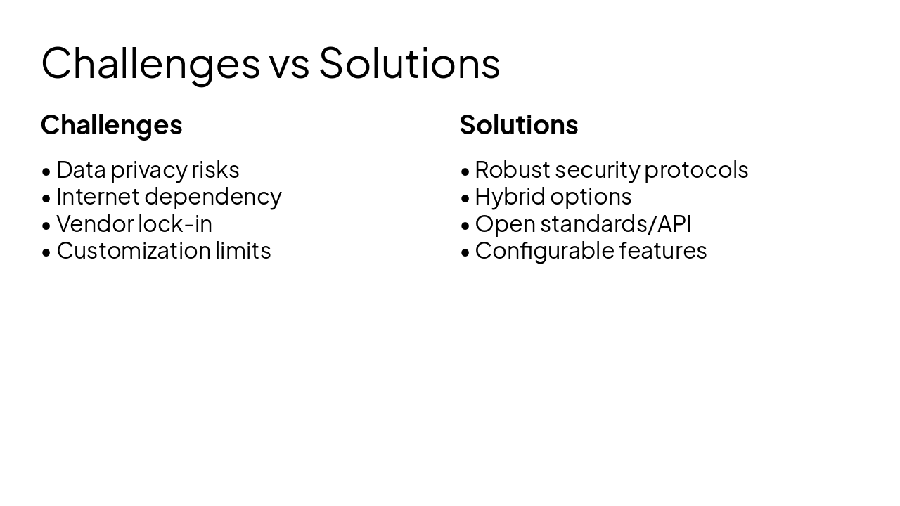 Slide 21 - Challenges vs Solutions