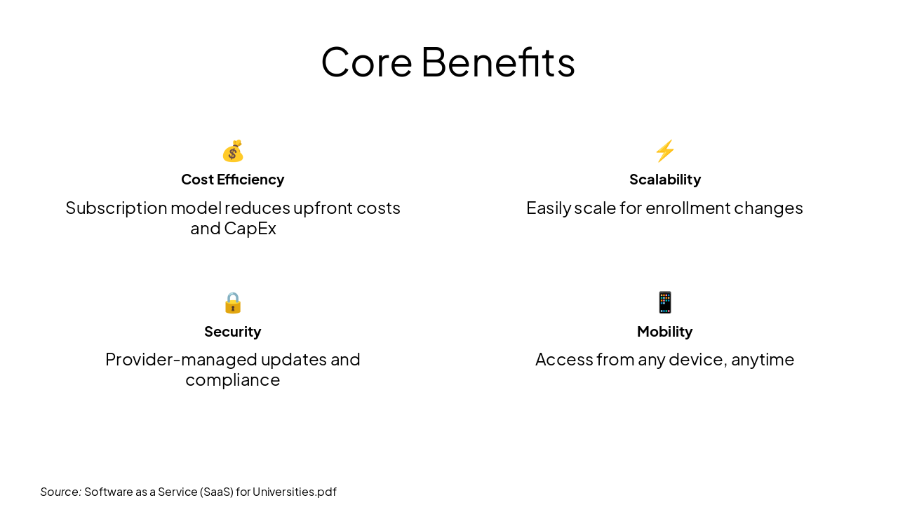 Slide 14 - Core Benefits