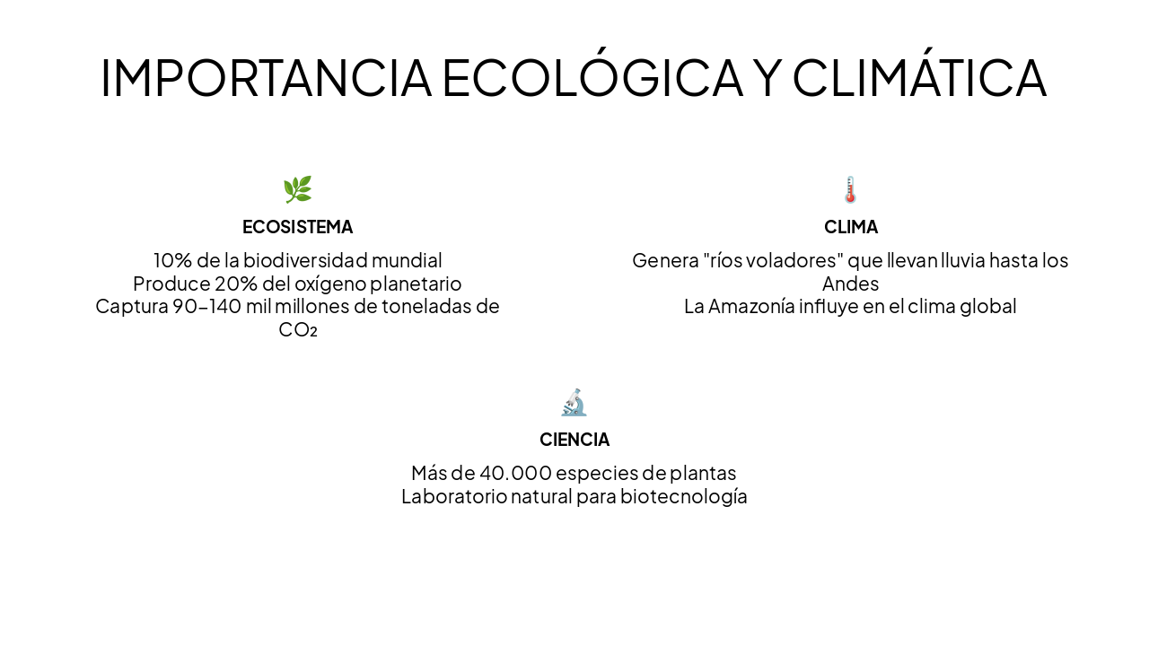 Slide 3 - IMPORTANCIA ECOLÓGICA Y CLIMÁTICA