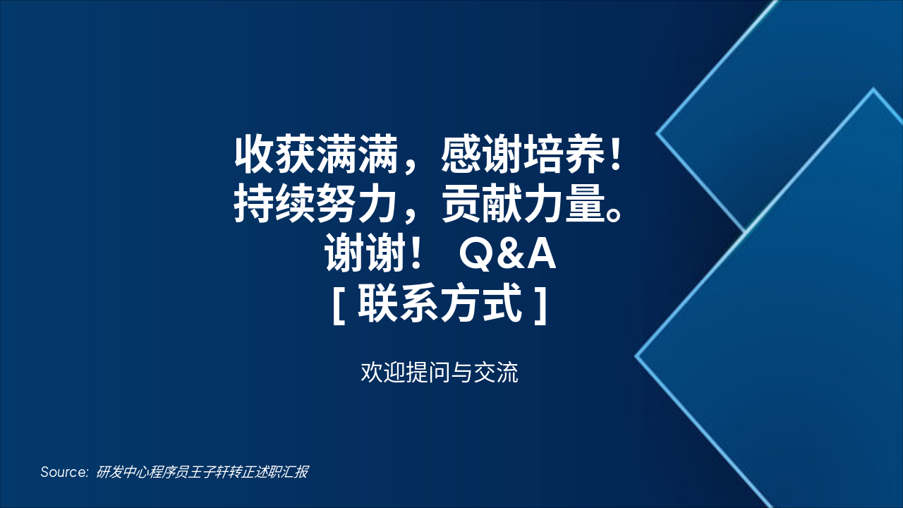 Slide 6 - 总结展望