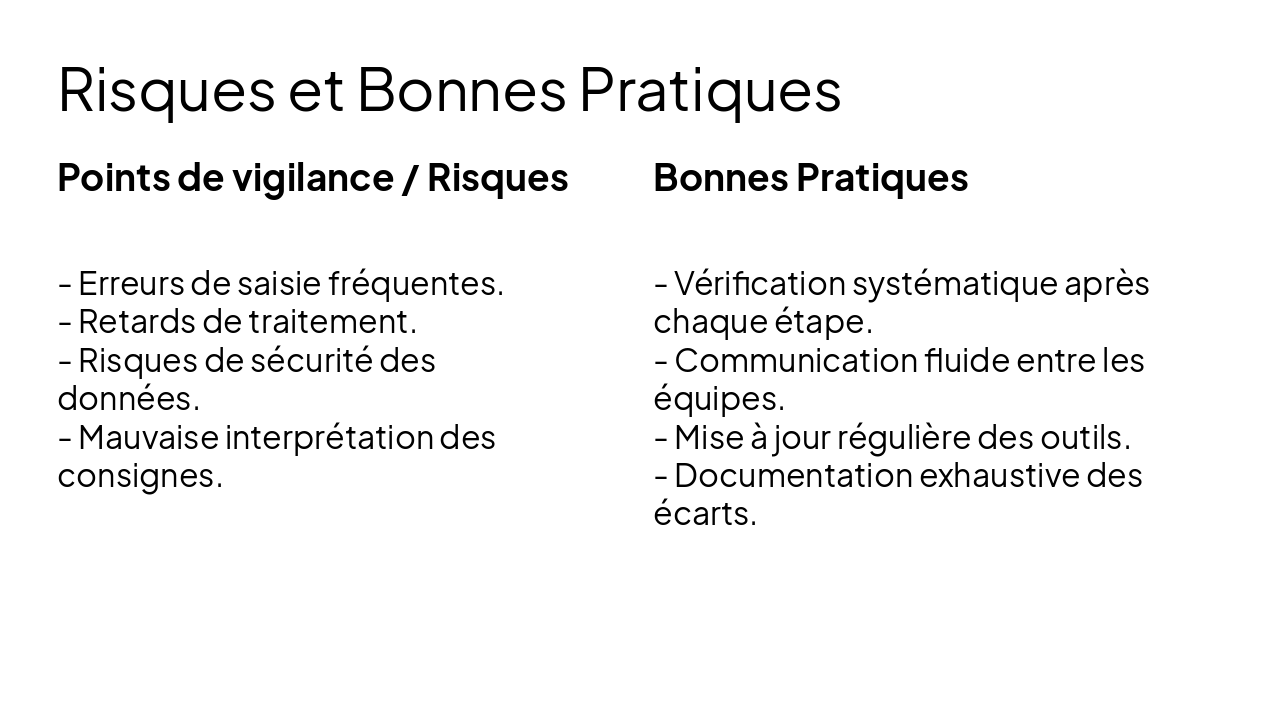 Slide 10 - Risques et Bonnes Pratiques