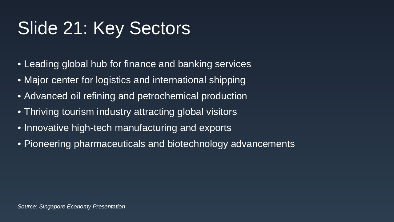 Slide 3 - Slide 21: Key Sectors