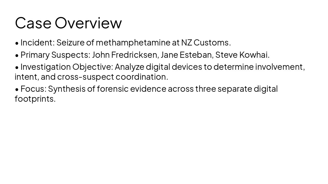 Slide 2 - Case Overview