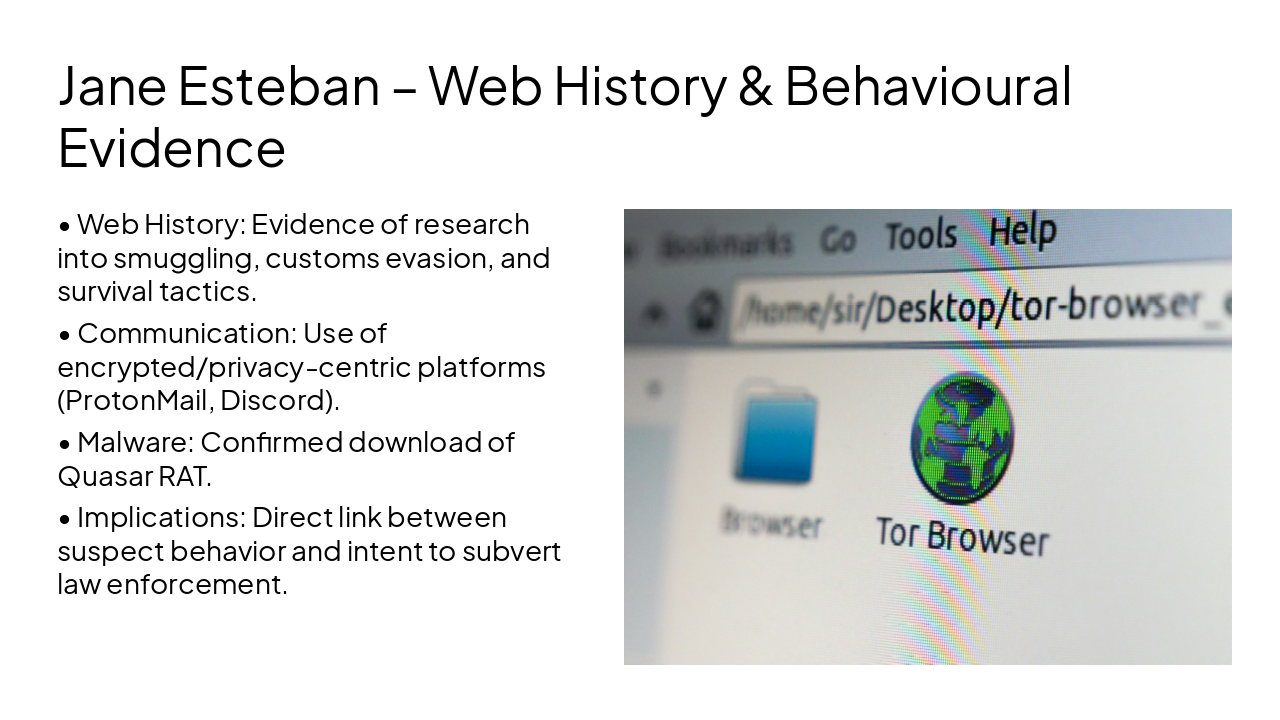 Slide 4 - Jane Esteban – Web History & Behavioural Evidence