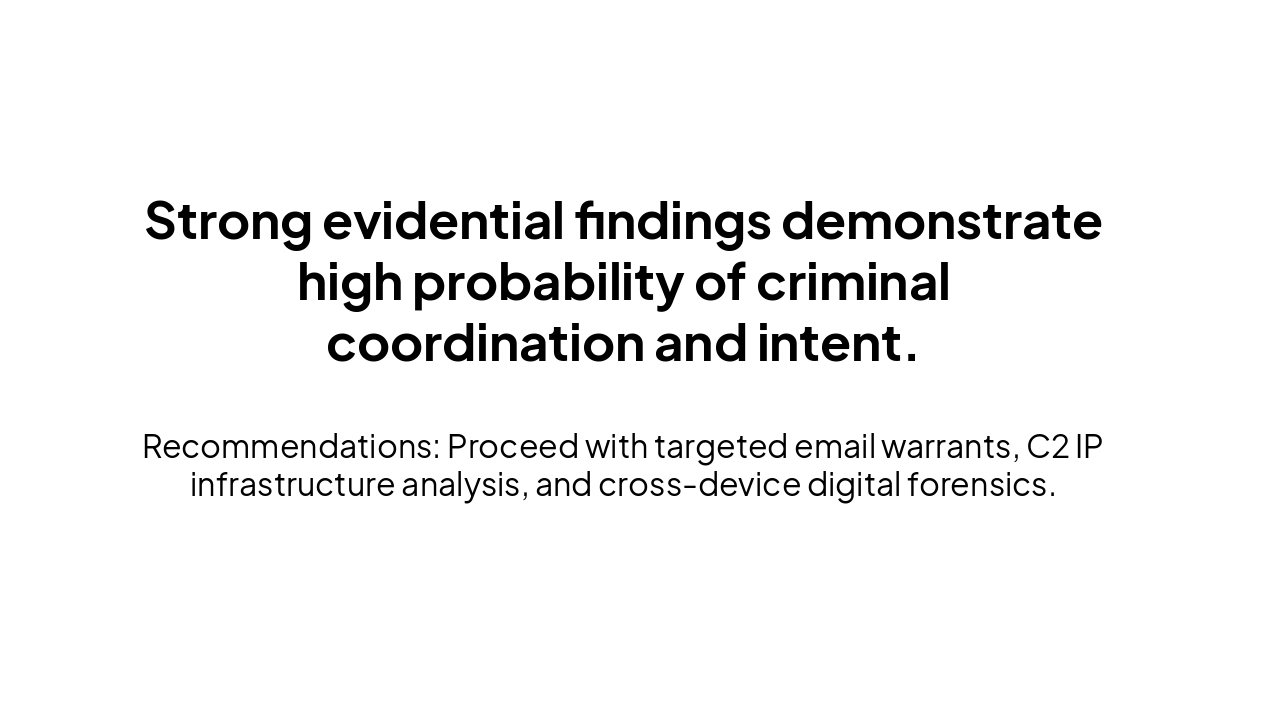 Slide 9 - Conclusion & Recommendations