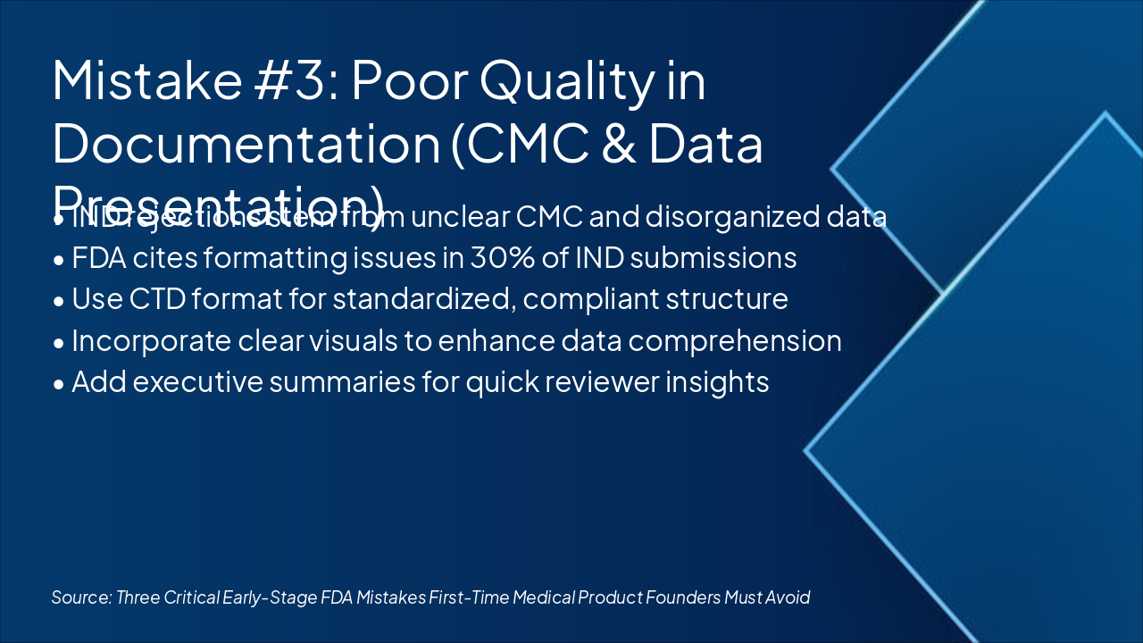 Slide 5 - Mistake #3: Poor Quality in Documentation (CMC & Data Presentation)