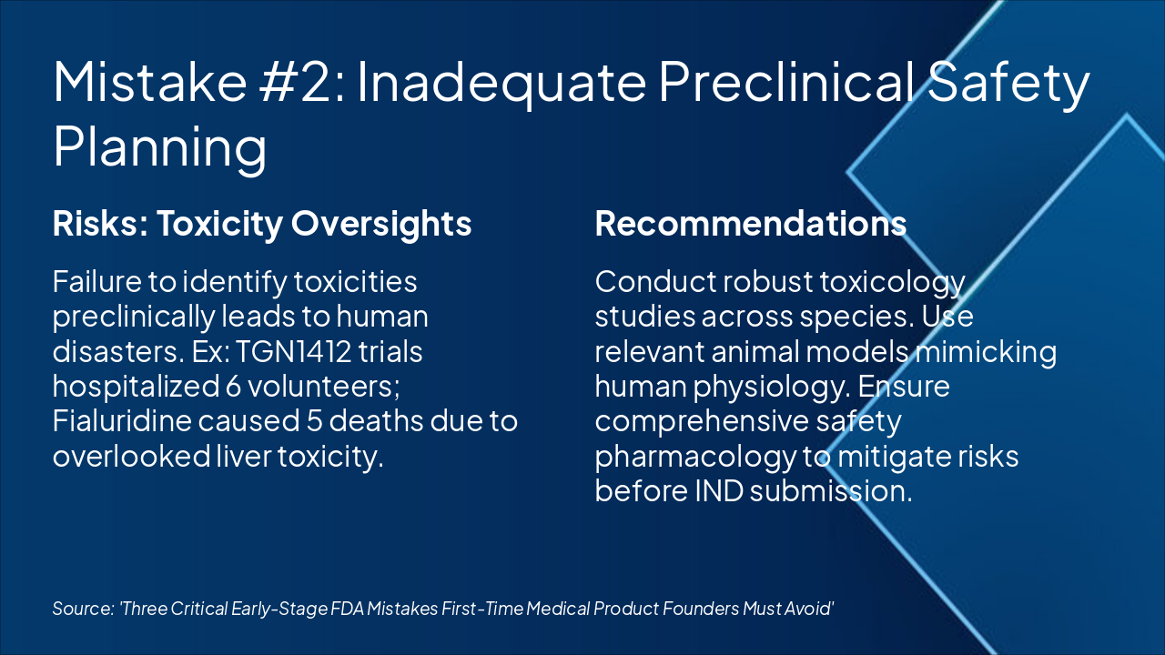 Slide 4 - Mistake #2: Inadequate Preclinical Safety Planning