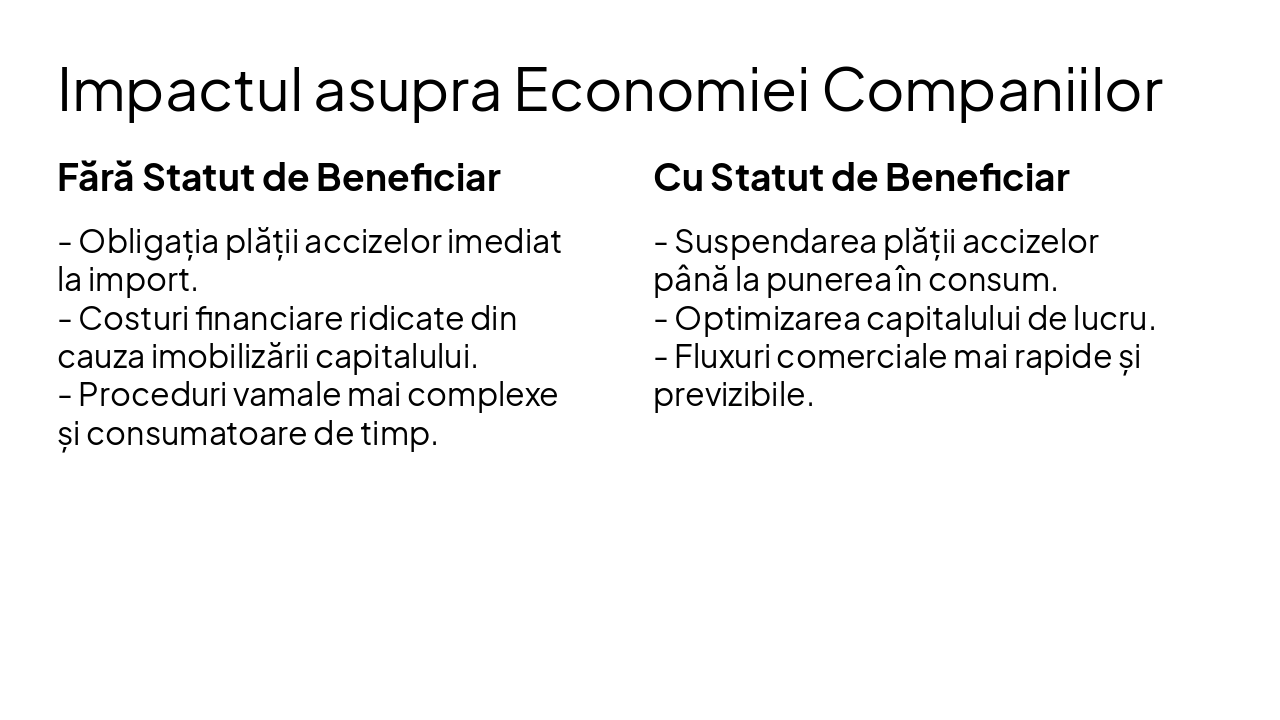 Slide 15 - Impactul asupra Economiei Companiilor