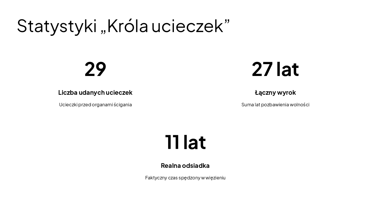 Slide 6 - Statystyki „Króla ucieczek”