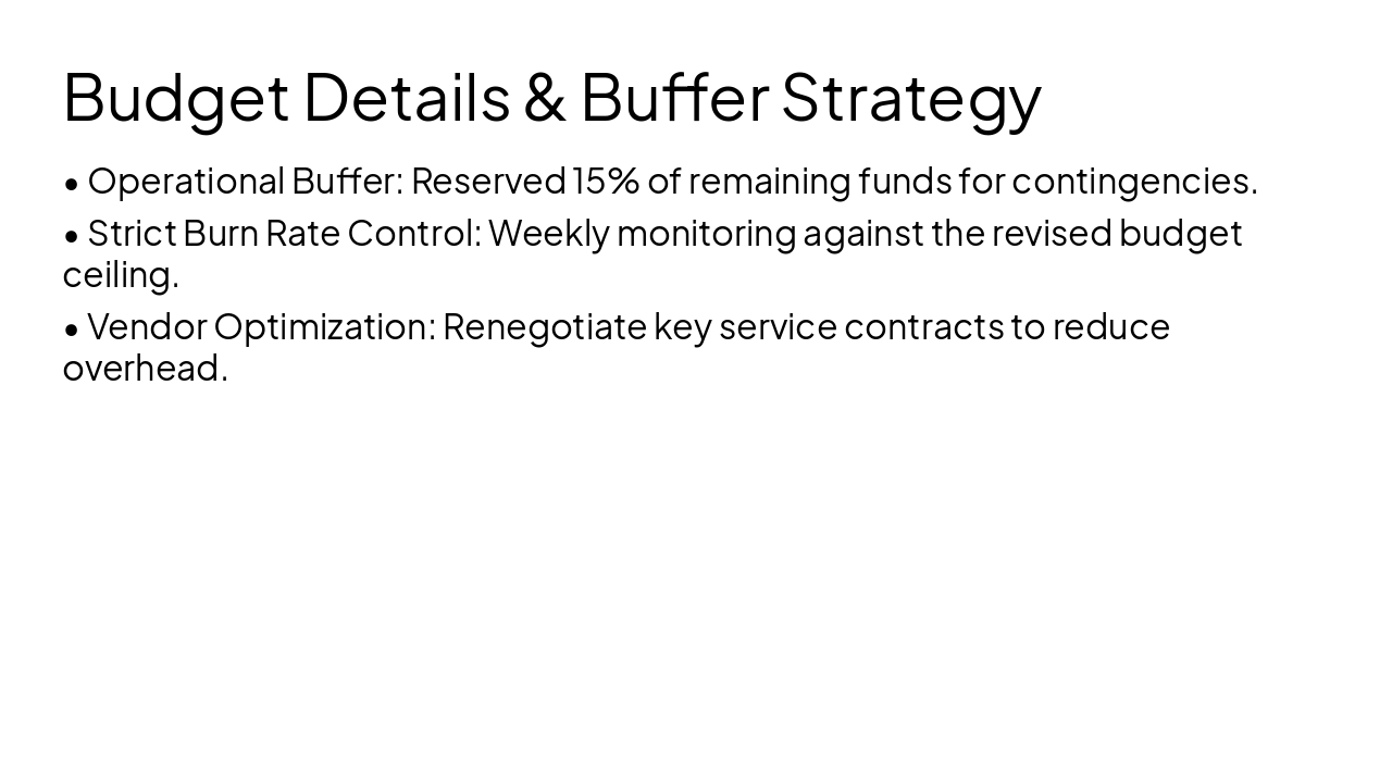 Slide 9 - Budget Details & Buffer Strategy