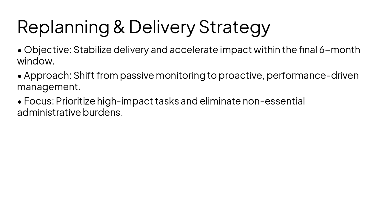 Slide 4 - Replanning & Delivery Strategy