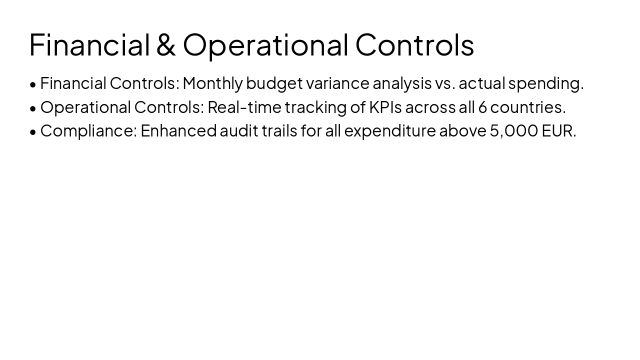 Slide 10 - Financial & Operational Controls
