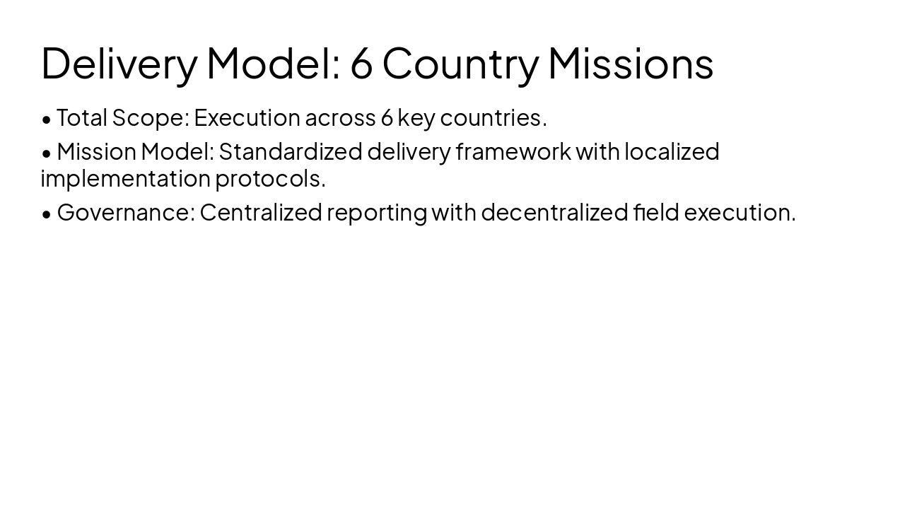 Slide 6 - Delivery Model: 6 Country Missions