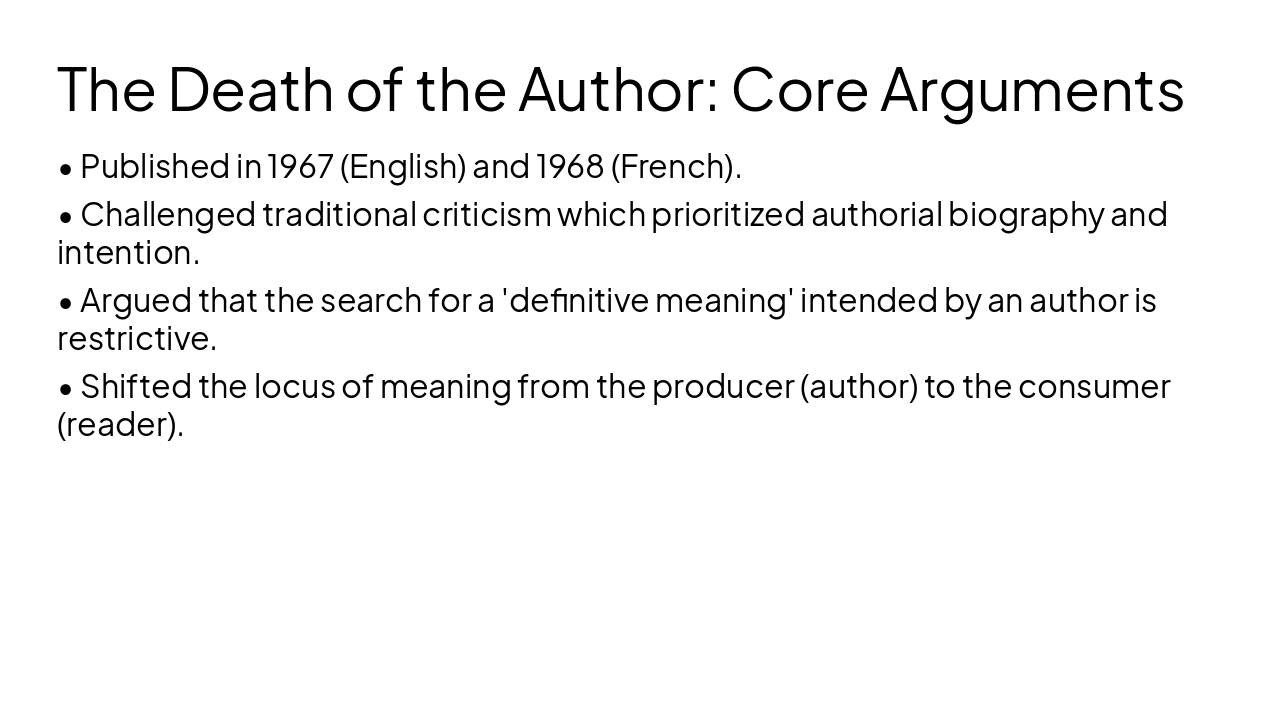 Slide 6 - The Death of the Author: Core Arguments