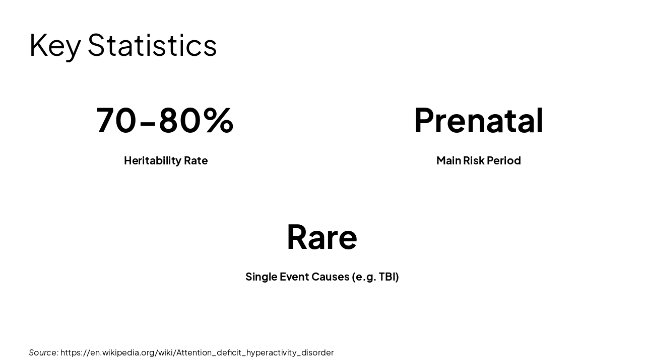 Slide 9 - Key Statistics