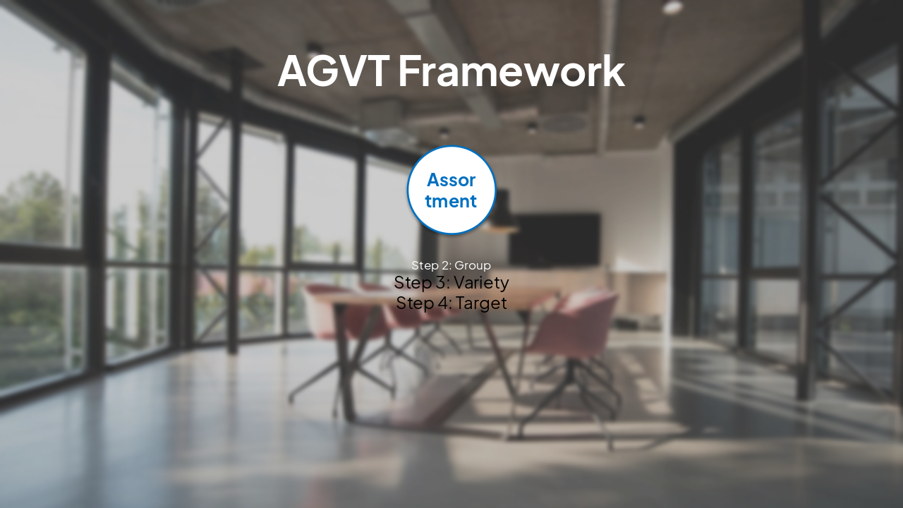 Slide 2 - AGVT Framework